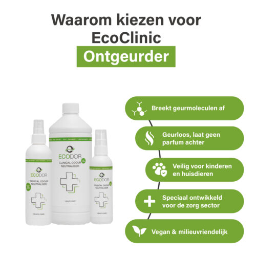 Afbeelding met drie flessen EcoClinic Ontgeurder en vijf productkenmerken, waaronder afbraak van geurmoleculen, geurloosheid, veiligheid voor kinderen en huisdieren, ontwikkeling voor de zorgsector en milieuvriendelijkheid.