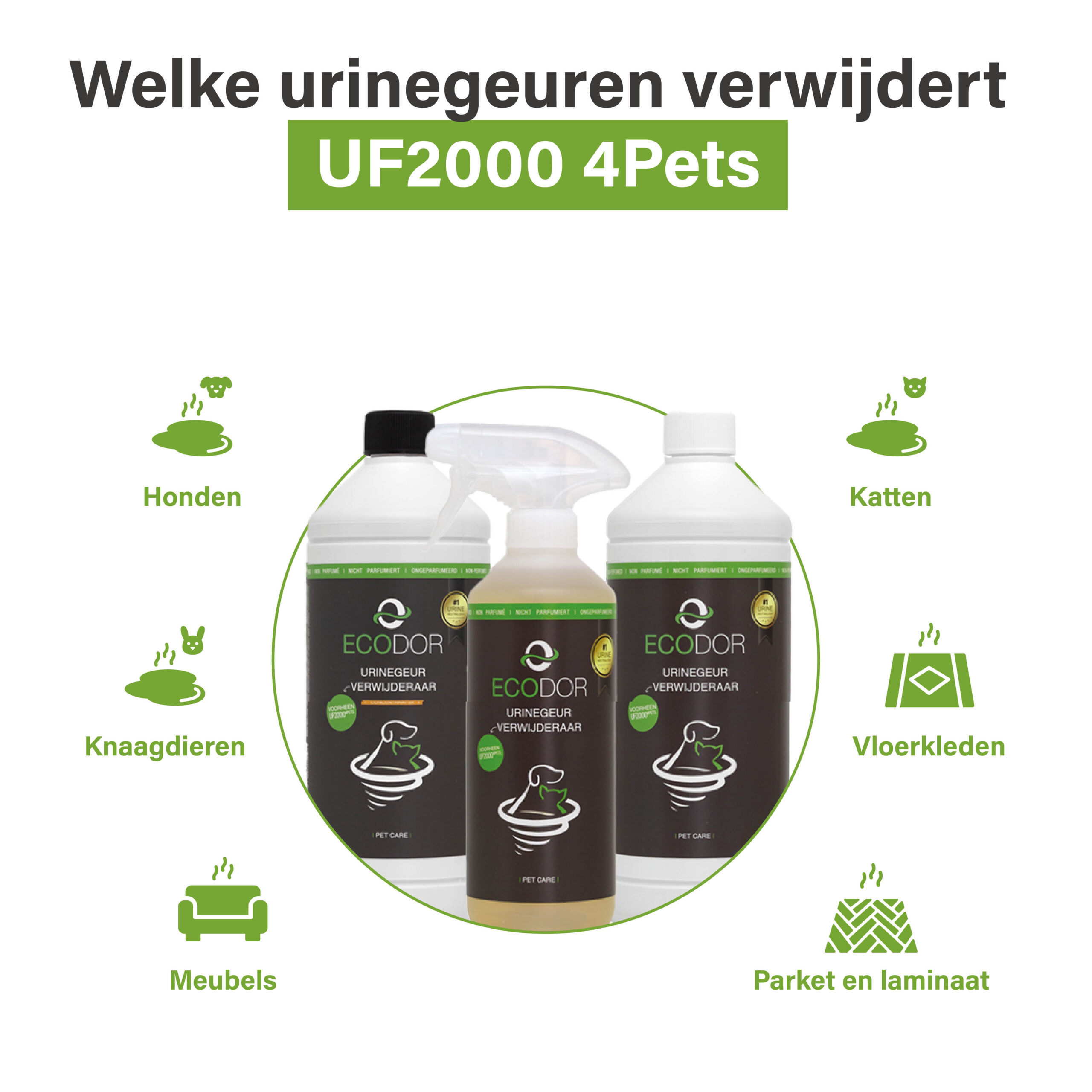 Afbeelding die toont welke urinegeuren UF2000 4Pets kan aanpakken, met iconen voor honden, katten, knaagdieren, vloerkleden, meubels en parket/laminaat rond drie flessen UF2000 4Pets.