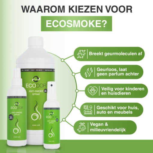 Afbeelding die de voordelen van EcoSmoke benadrukt, zoals milieuvriendelijkheid, effectiviteit en gebruiksgemak.